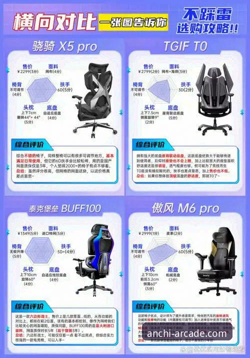 奔驰宝马电玩城深度解析：安驰安装指南vs传统娱乐平台，功能差异与选择之道