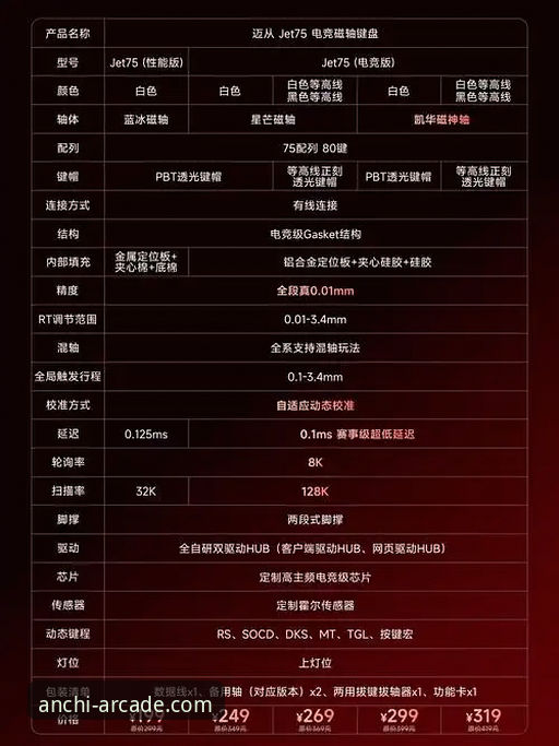 奔驰宝马电玩城安全性深度解析：安驰平台全面评测与选择指南